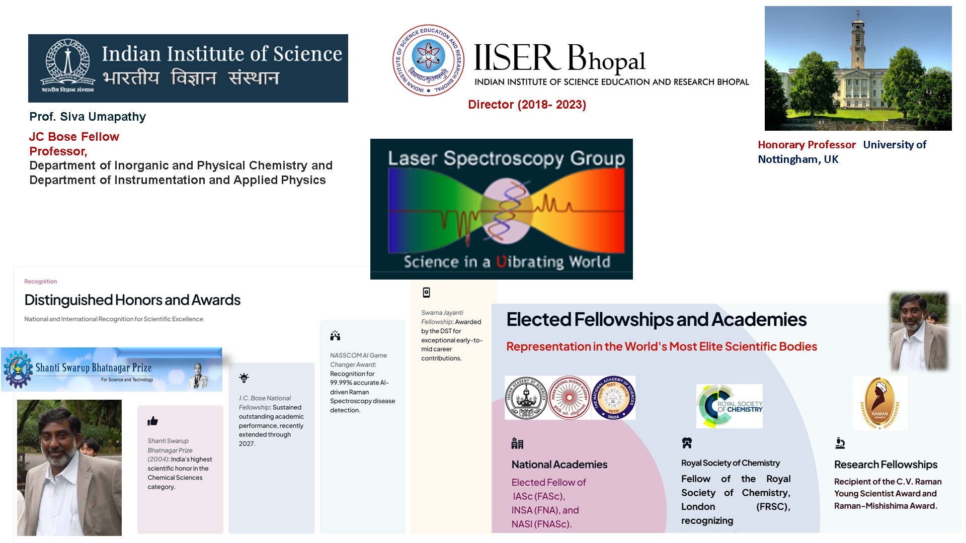 Introduction of SivaUmapathy_